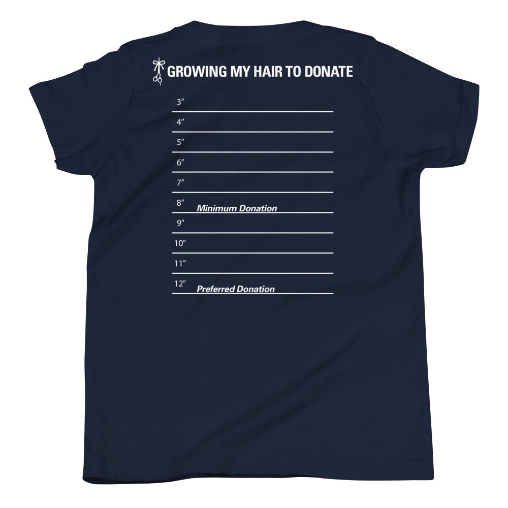Measure 14 | Youth